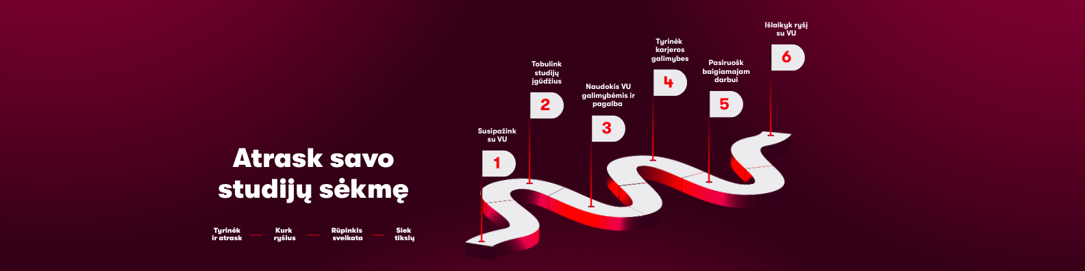 Course Image Karjerai ir asmeniniam tobulėjimui |  For your development and career