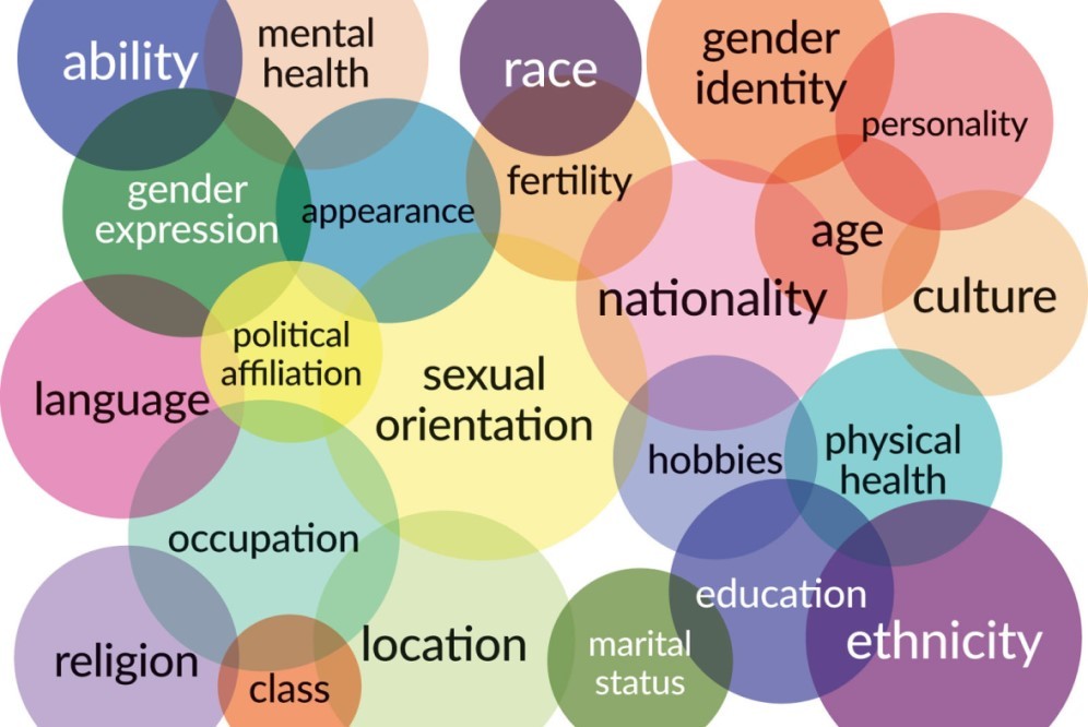 Course Image Feministinės kritikos pagrindai