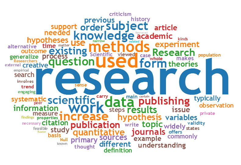 Course Image Research Project