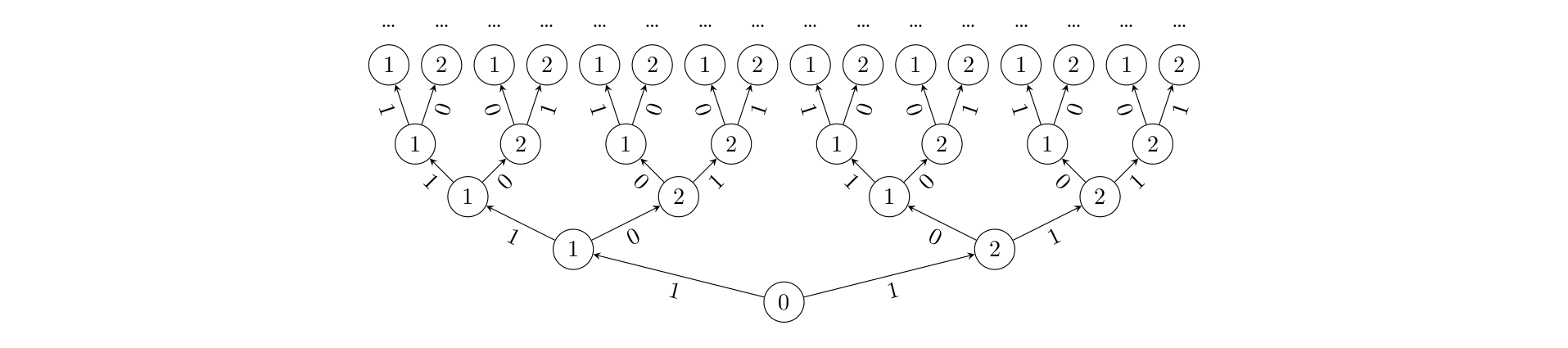 Course Image Discrete Mathematics