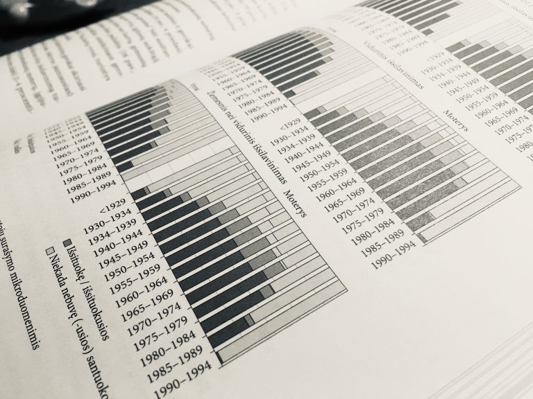 Course Image Demografija