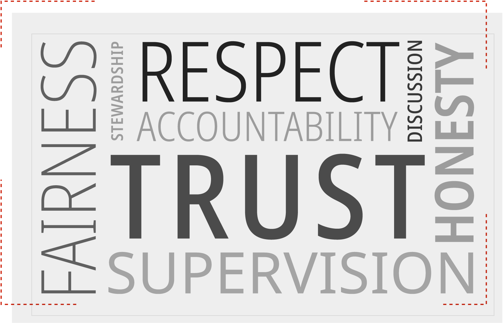 Course Image Responsible research through supervision, mentoring and working together