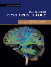 Course Image Psyhophysiology