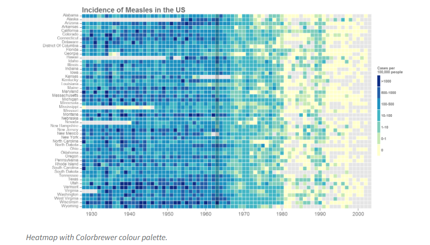 Course Image Priešakiniai kiekybiniai socialinių tyrimų metodai ir duomenų vizualizacija