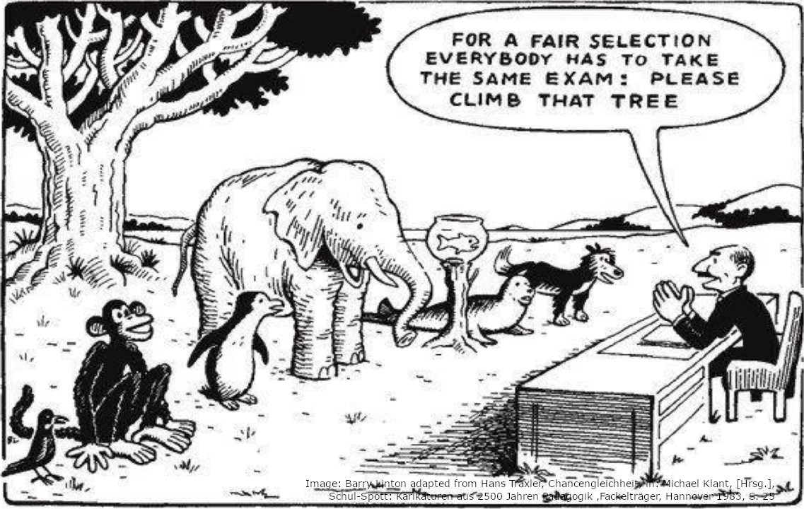 Course Image Sociology of Education