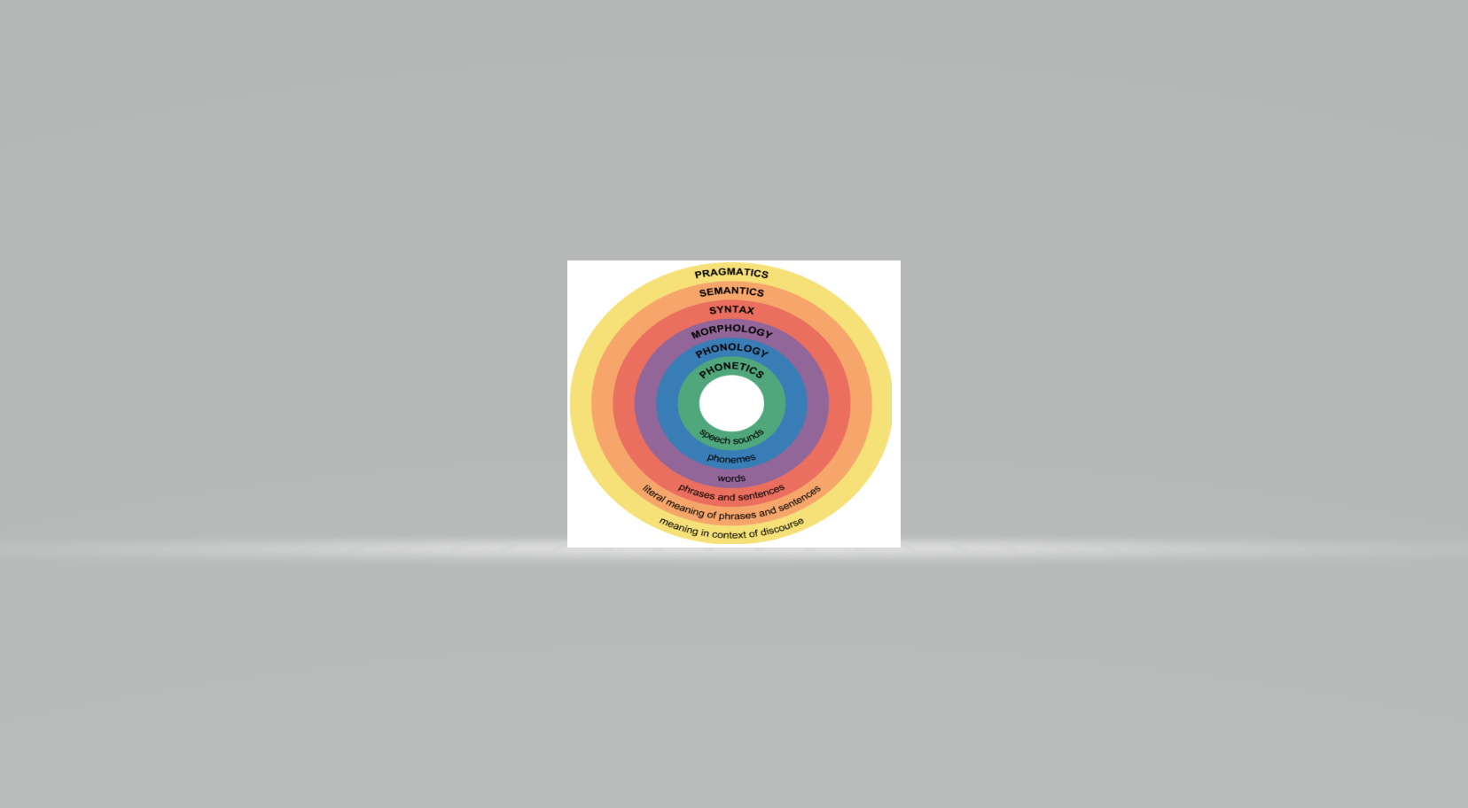 Course Image Vertimo lingvistika