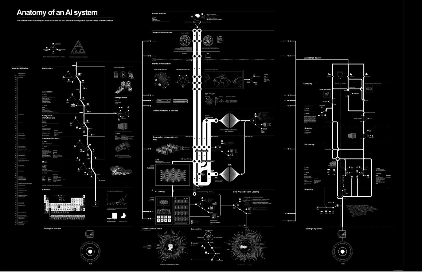Course Image Unlocking Digital Capitalism