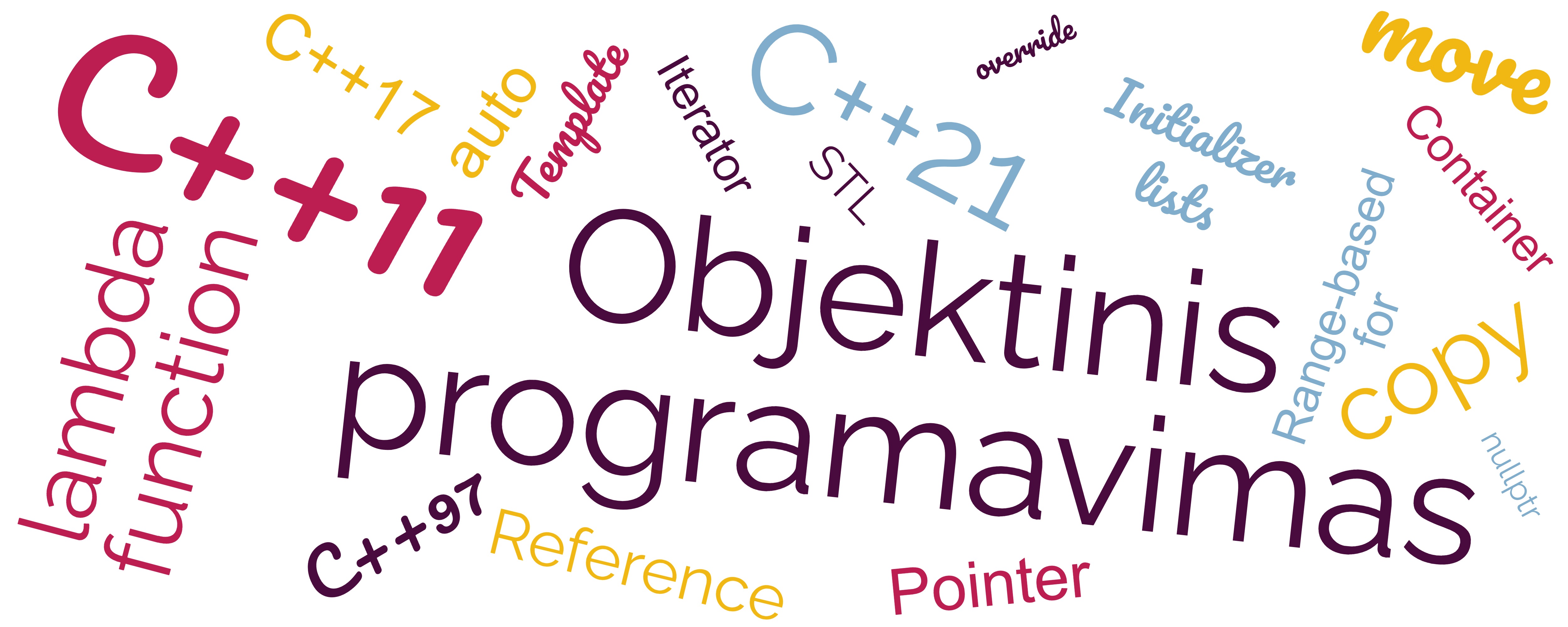 Course Image Objektinis programavimas (ISI)